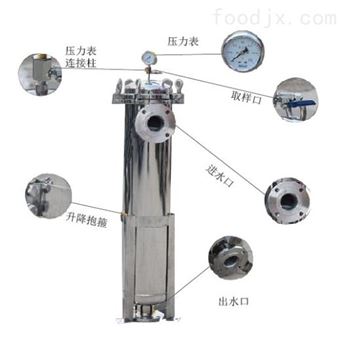袋式过滤器 过滤机/器